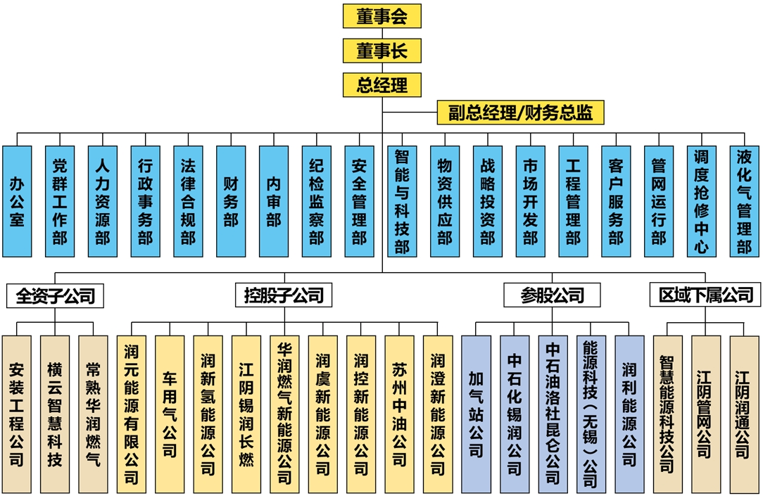 潤工作3.020230602-105730.jpg